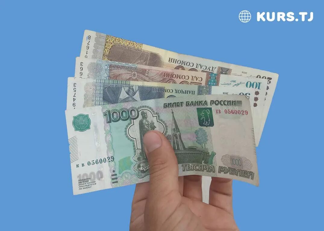 Валюта таджикистан рубль