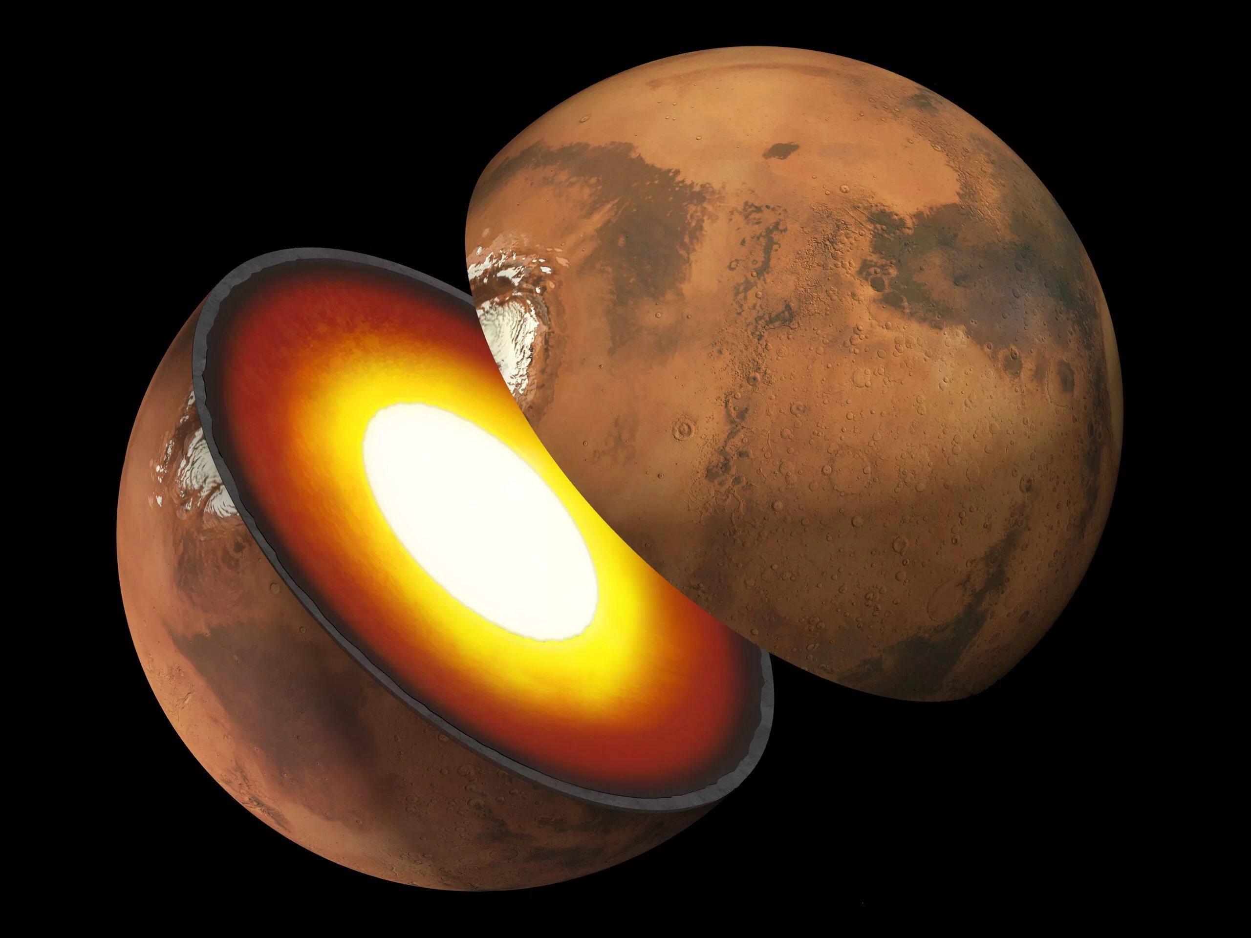 Di mars