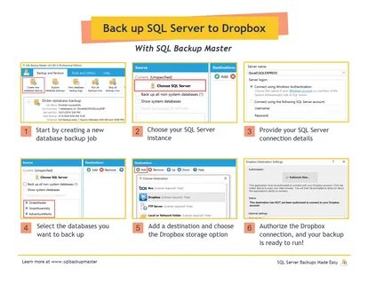 Sql backup