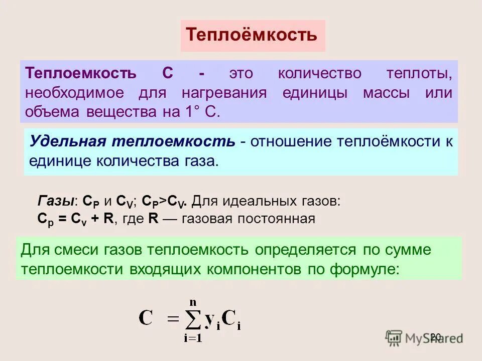 Пояснение газов. Как найти теплоемкость смеси. Как определяется теплоемкость. Теплоемкость понятие формула. Отношение удельных теплоемкостей формула.