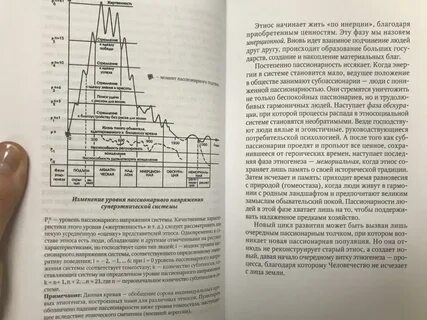 Гумилева этнические