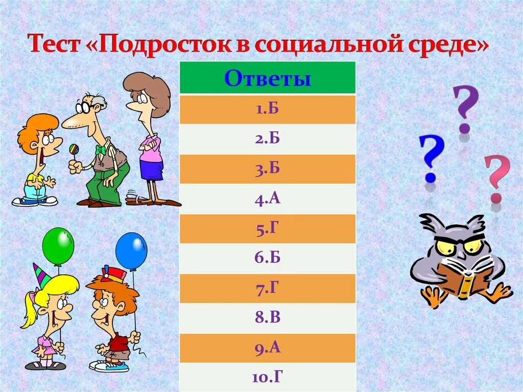 Тест для подростка 14 лет. Тест для подростка. Тест межличностных отношений. Рисунок на тему Межличностные отношения 6 класс Обществознание.