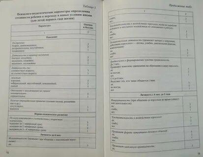 Диагностика развития детей раннего возраста печора