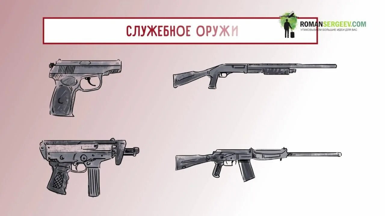 Сайга 410 кв 01. Ружье служебное гладкоствольное «сайга»-20 св. Сайга 410 кв 01. Карабин сайга 410. Ружье сайга 410.