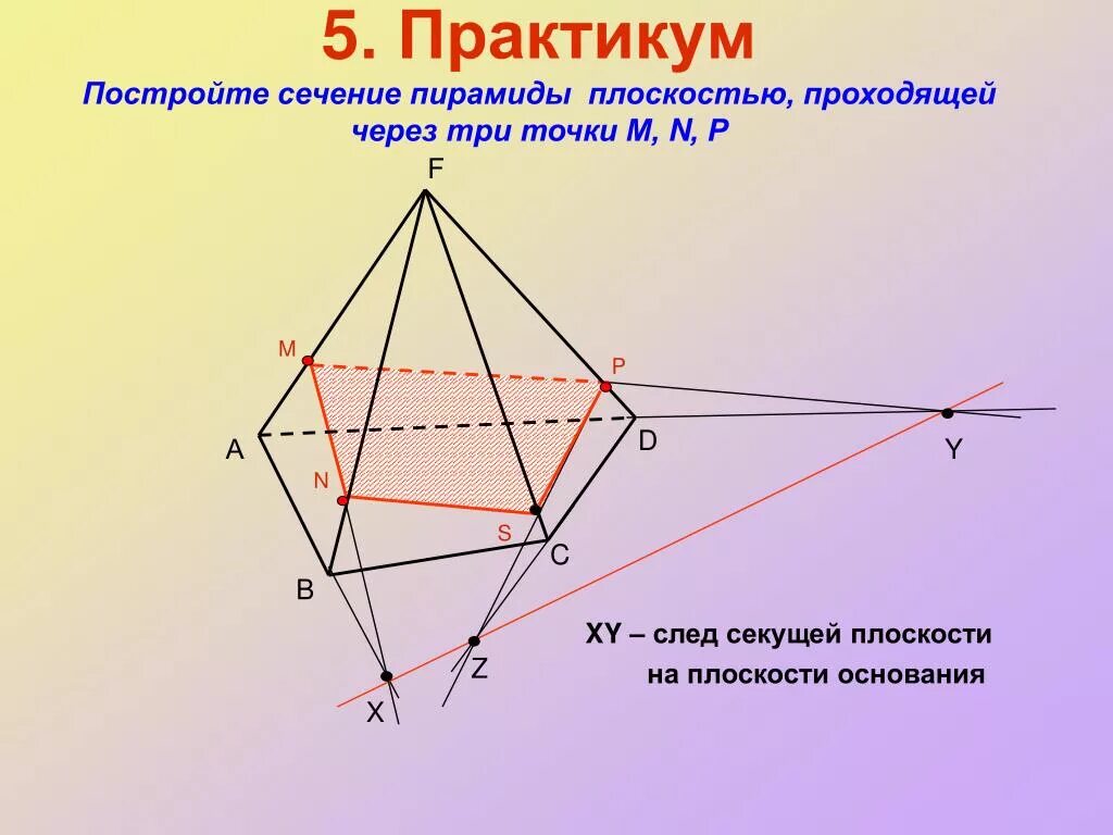 Сечение которое параллельно основанию пятиугольной пирамиды. Построение сечений пирамиды MPK. Построение сечения пятиугольной пирамиды по трем точкам. Сечение пирамиды плоскостью. Построить сечение пирамиды плоскостью.