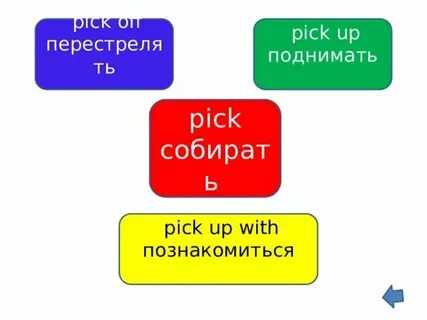 Ине перевод