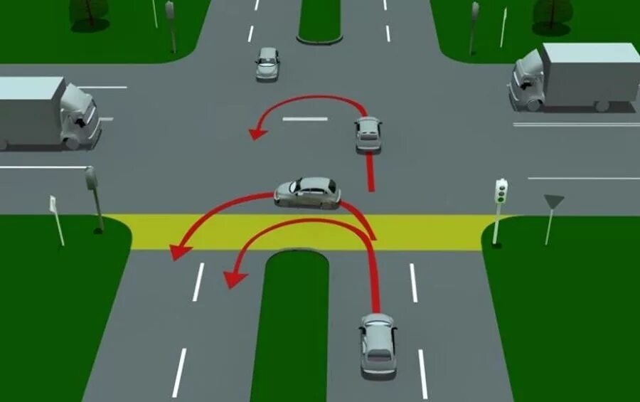 Траектория разворота на перекрестке ПДД. ПДД разворот на перекрестке со светофором. Экзамен ПДД разворот на перекрёстке. ПДД разворот на перекрестке с разделительной полосой. Разрешен ли поворот на перекрестке