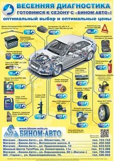 Ижевск каталог запчастей