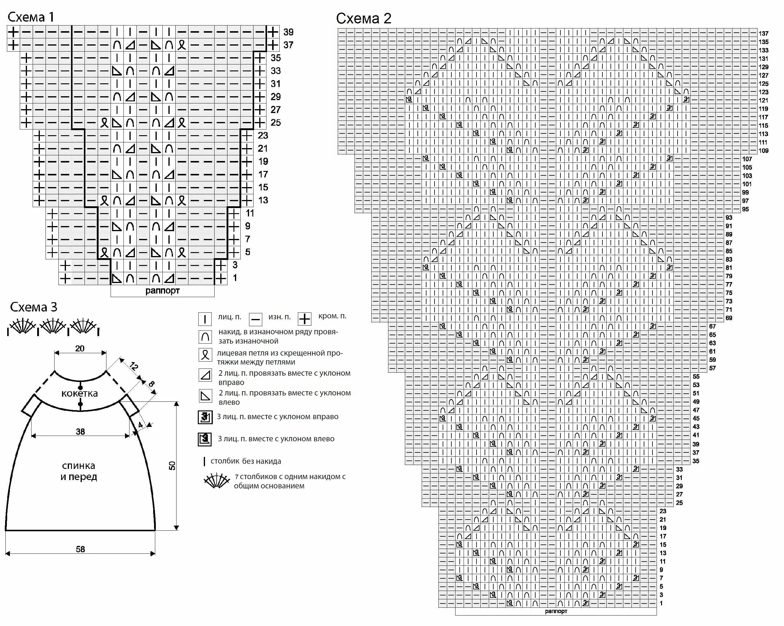 Схема узоров круглой кокетки спицами