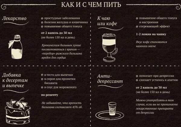 Как правильно пить бальзам. Бальзам в кофе. бальзам в чай алкогольный. бальзам в кофе алкогольное. кофе с рижским бальзамом.