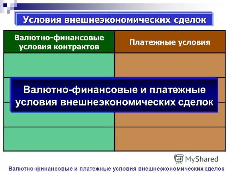 Структура врачебно-физкультурного диспансера. Организационная структура торгово-промышленной палаты. Валютно финансовый департамент. Организационная структура мвф схема. Зарплаты администрации гор больницы г салават.