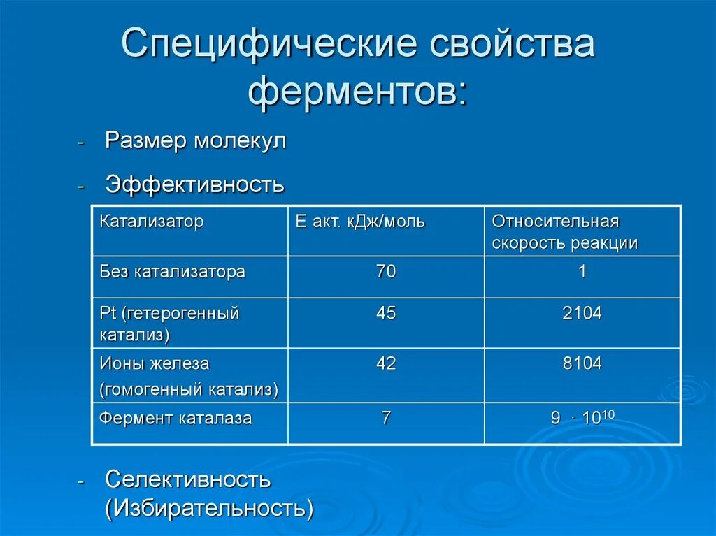 2 свойства ферментов. Специфические свойства ферментов. Специфический свойства ферментрв. Основные свойства ферментов. Специфические характеристики ферментов.