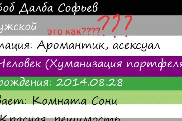 Что значит асексуал. Асексуальный аромантик. Аромантик и асексуальность. Аромантик асексуал флаг. Ориентация асексуал и аромантик.