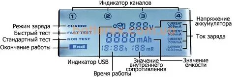 Инструкцию на русском зарядного liitokala