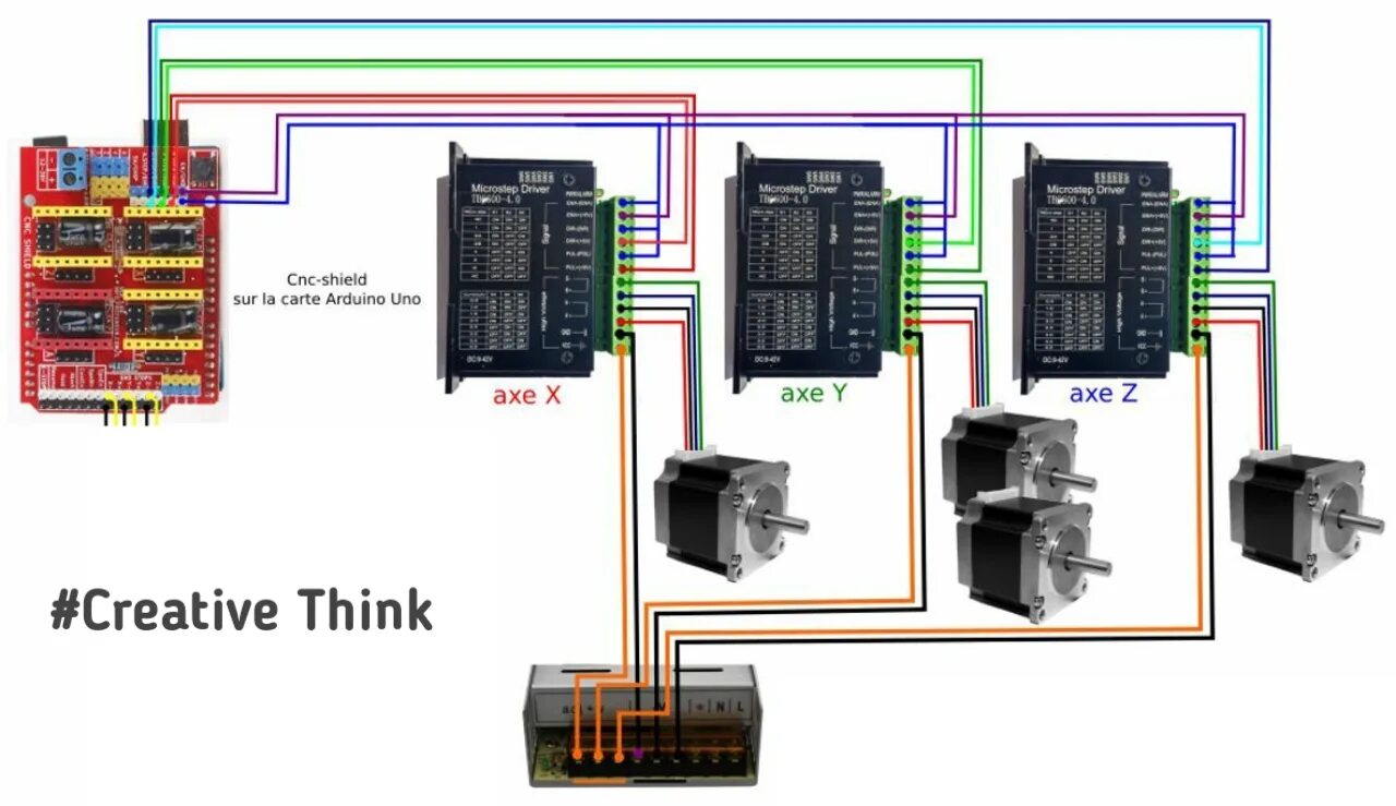 Подключение шагового двигателя чпу Опыт изучения Arduino. Подключение шагового двигателя. Часть аппаратная. DRIVE