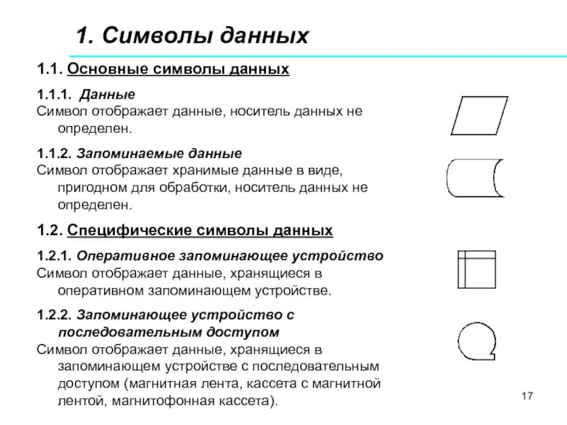 Размер информации символов. Символ данных. Данные, носитель данных не определен. Данные хранящиеся в запоминающем устройстве с последовательн. Специфично знак.