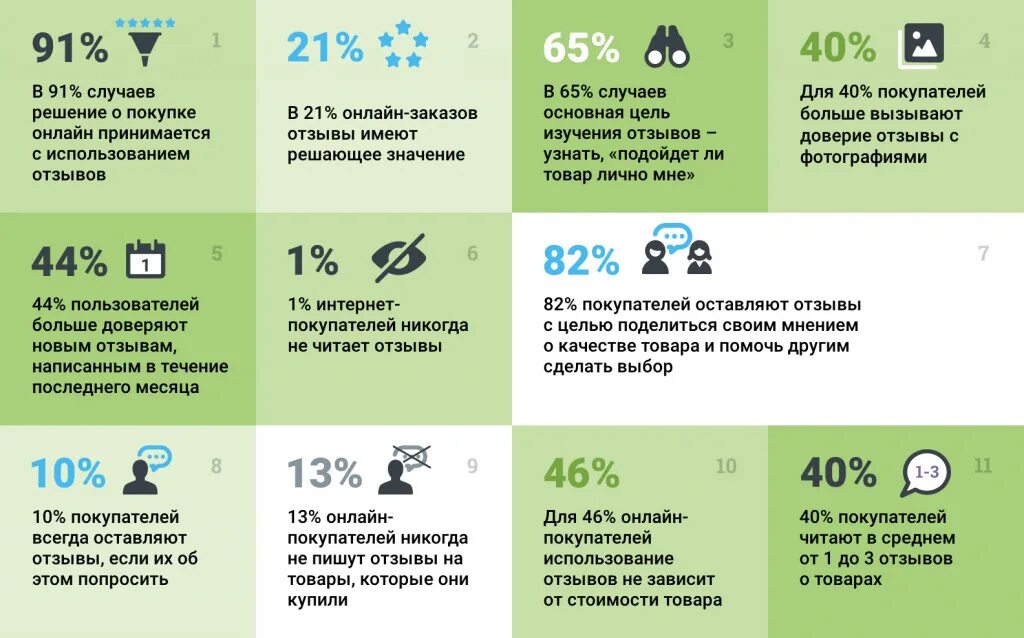 Исторические даты которые должен знать каждый образованный человек. Эко факты. Интересные истории. Интересные факты по психологии для школьников. 10 интересных фактов о химии.