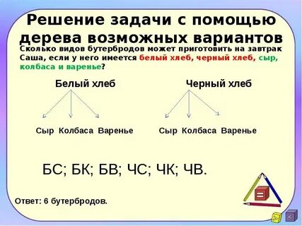 Задача на количество вариантов