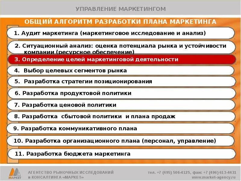 Уровни планирования маркетинга. Уровни контроля маркетинга. План маркетинга обычно разрабатывается на какой срок. Маркетинговый план распространение.