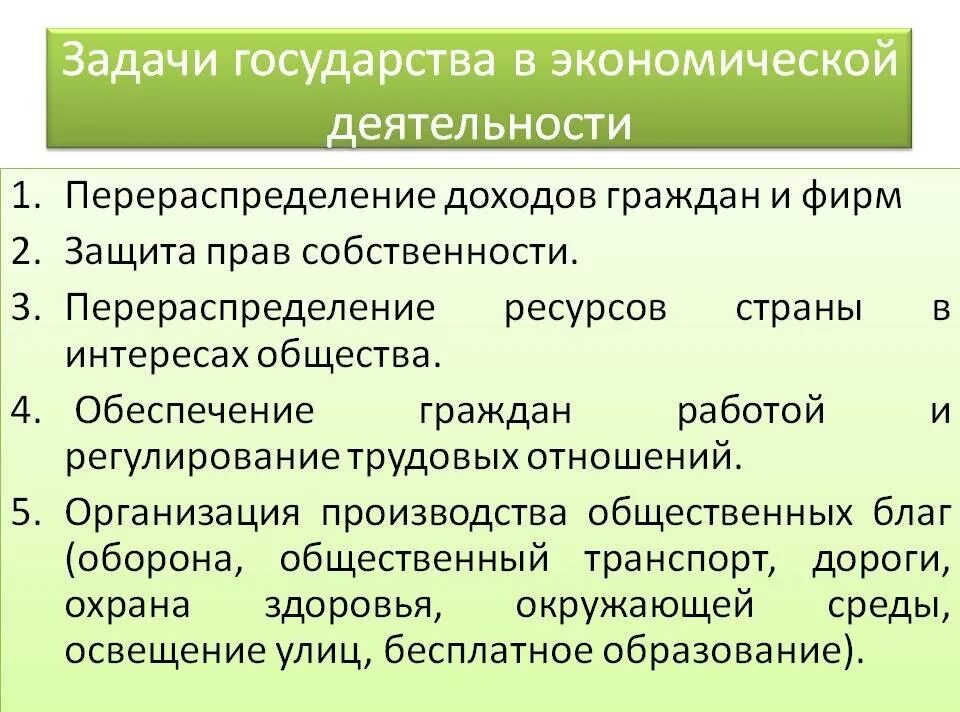 Каковы основные экономические. Экономические задачи государства. Задачи государства в экономике. Основные экономические задачи государства. Цели и задачи государства в экономике.