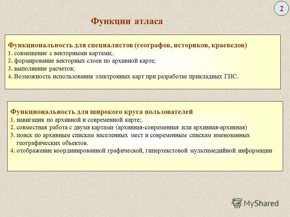 Функции атлас про. Функции атлас про