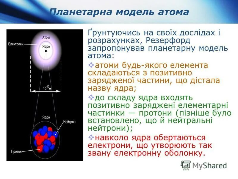 Нейтроны ядерного взрыва. Модель атома Резерфорда Бора. Хто запропонував модель ядра. Які частинки входять до складу ядра атома. Хто запропонував ядерну модель будови атома?.