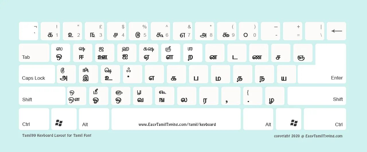 Keyboard layout