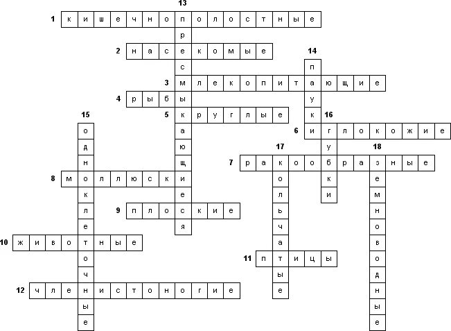 Кроссворд рыбы 7 класс. Кроссворд на тему простейшие по биологии 7 класс с ответами 20 вопросов. Кроссворд отряды млекопитающих 7 класс биология. Кроссворд биология 7 класс животные. Кроссворд биология 7 класс с ответами.