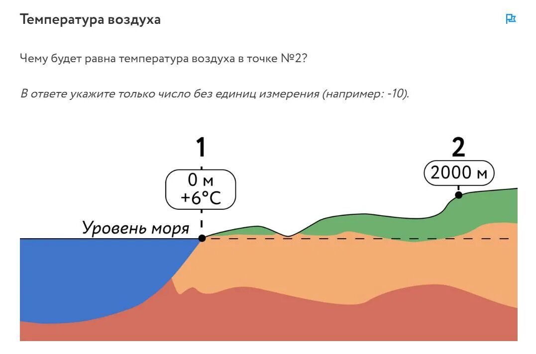 Температура воздуха на выпуске. Чему будет равна температура воздуха в точке 2. Чему будет равна температура воздуха в точке №2?. Чем будет равна температура воздуха в точке два. Ему будет равна температура воздуха в точке №2?.