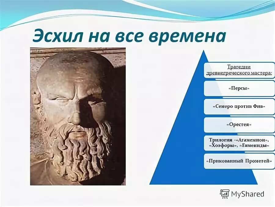трагедия персы эсхил. трагедия персы эсхил. эсхил греческий драматург. э. эсхил презентация.