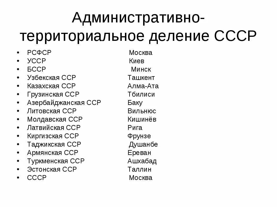 Все страны советского союза. Перечень республик СССР 15 союзных республик. Республики СССР 15 республик и их столицы список. Республики входящие в состав СССР. СССР страны входящие в состав.