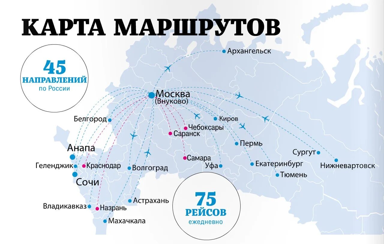 Карта полетов сочи. Аэропорты России. Международные аэропорты России. Аэропорты России на карте. Схема международных перелетов.