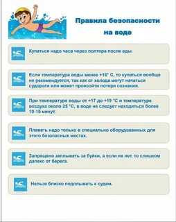 Можно купаться после еды