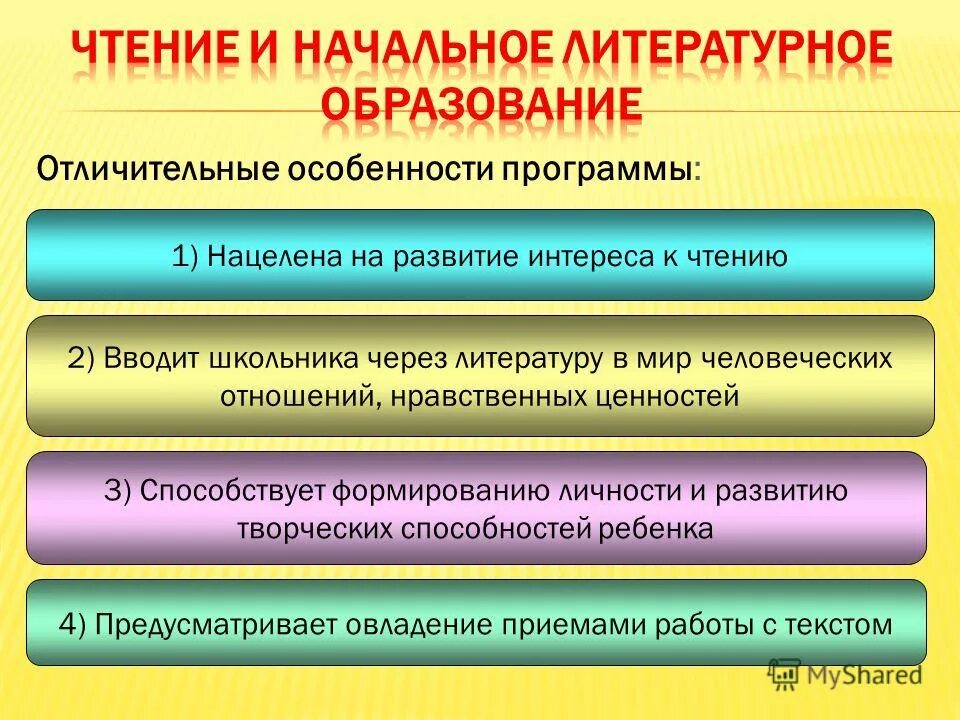 Основы математического образования. Технологии начального литературного образования. Монография по педагогике. П методика обучения литературе в начальной школе. Технологии литературного образования.