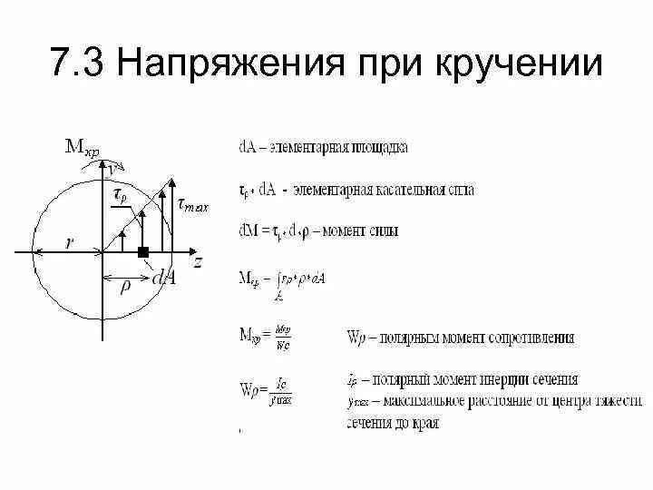Максимальное касательное напряжение при кручении. Определение касательных напряжений при кручении. формула касательного напряжения при кручении. касательные напряжения при кручении круглого вала. 1. касательных напряжений при кручении.