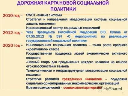 Социальная политика свердловской