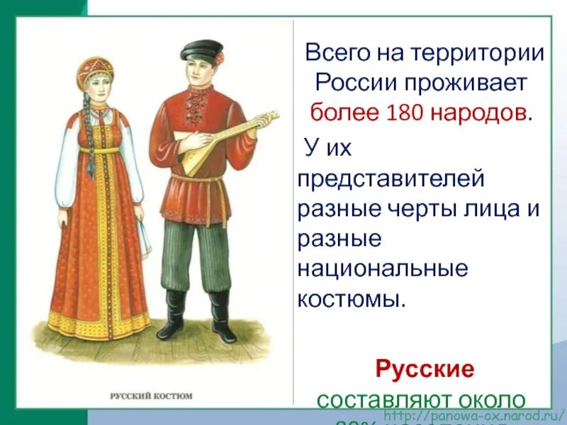 Мы живем в россии 1 класс. Все народы России 180 народов. Проект на тему костюмы народов России. В России проживает около народов. Что мы знаем о народах России 1 класс окружающий мир.