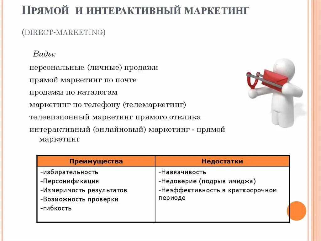 Маркетинговое страхование. Прямой и интерактивный маркетинг. Интерактивный маркетинг примеры. Инструменты директ маркетинга. Прямой маркетинг директ-маркетинг это.