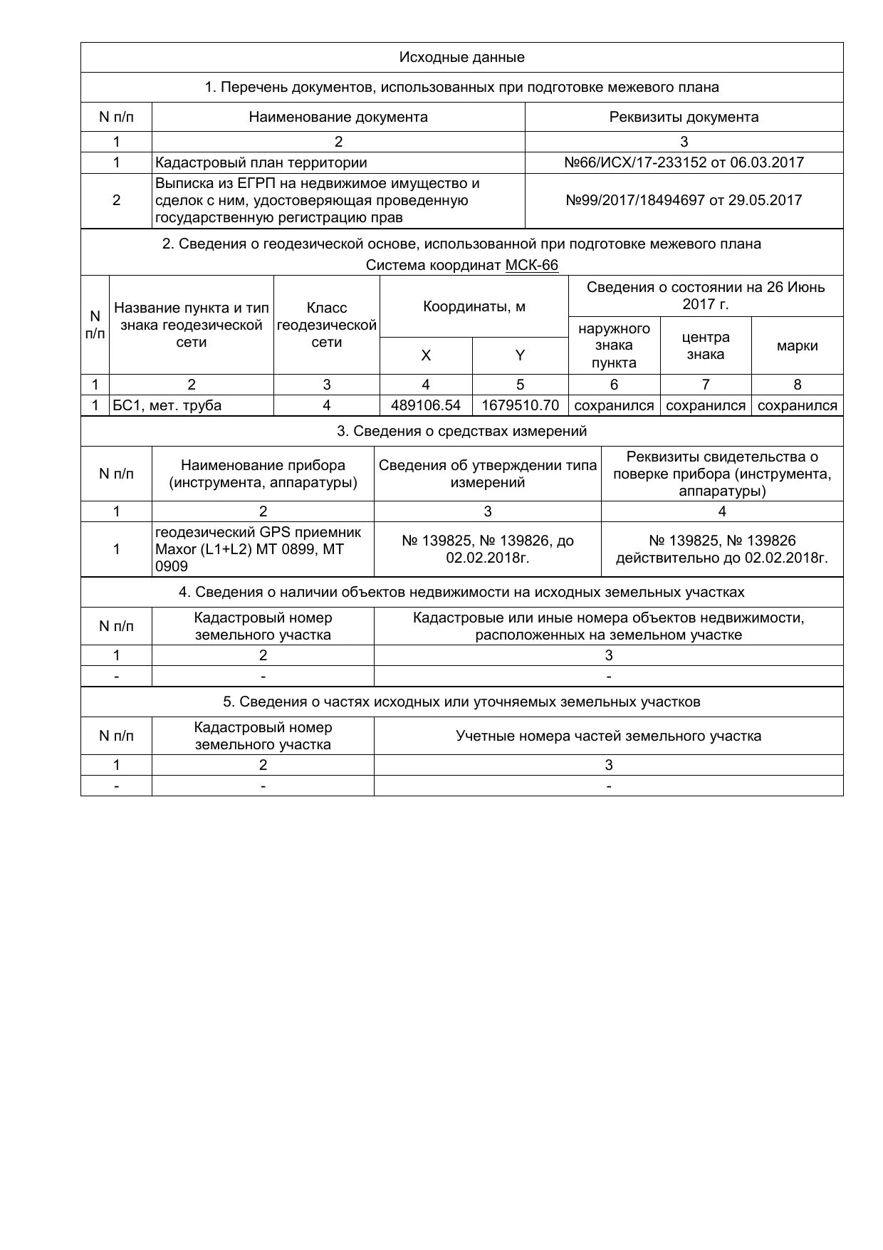 Межевой план пример. Уточнение многоконтурного земельного участка образец межевого плана. Перечень документов межевого плана. Межевой план территории земельного участка. Перечень документов межевого плана.