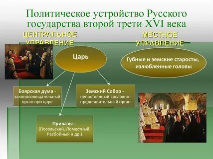 Земский староста