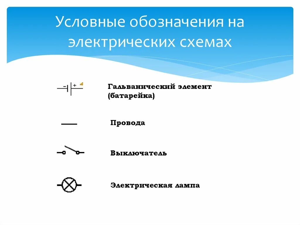 Необходимые для жизни элементы условно называют. Как обозначается проводник на схеме. Условные знаки электрической цепи. Условные обозначения в электрических схемах. Обозначение электрических элементов.