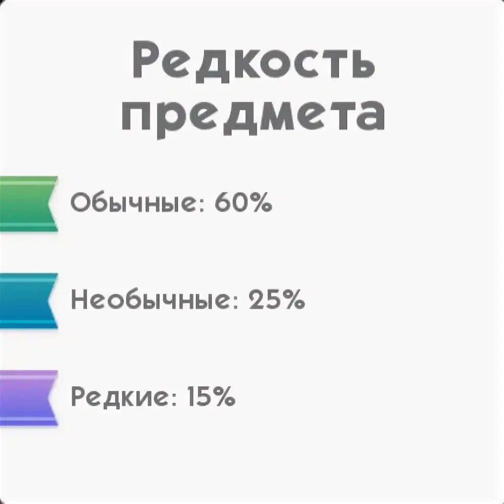 Редкость 4 буквы. Редкость 4 буквы. Градация редкости. Редкость 4 буквы. Редкость 4 буквы.