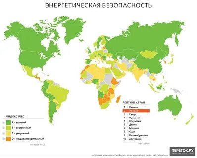 Опасные страны для жизни