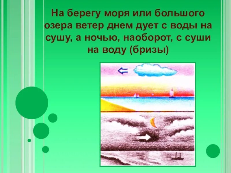Почему днем ветер дует с моря. Ветер дующий днем с моря на сушу а ночью с суши на море. Почему днем ветер дует с моря. Закрепление на ветер. Виды ветров бриз.