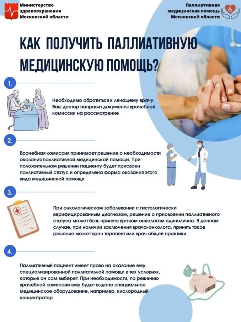 Платная паллиативная помощь онкологическим больным. Паллиативная помощь. оказание паллиативной помощи. виды паллиативной медицинской помощи. методы паллиативной помощи.