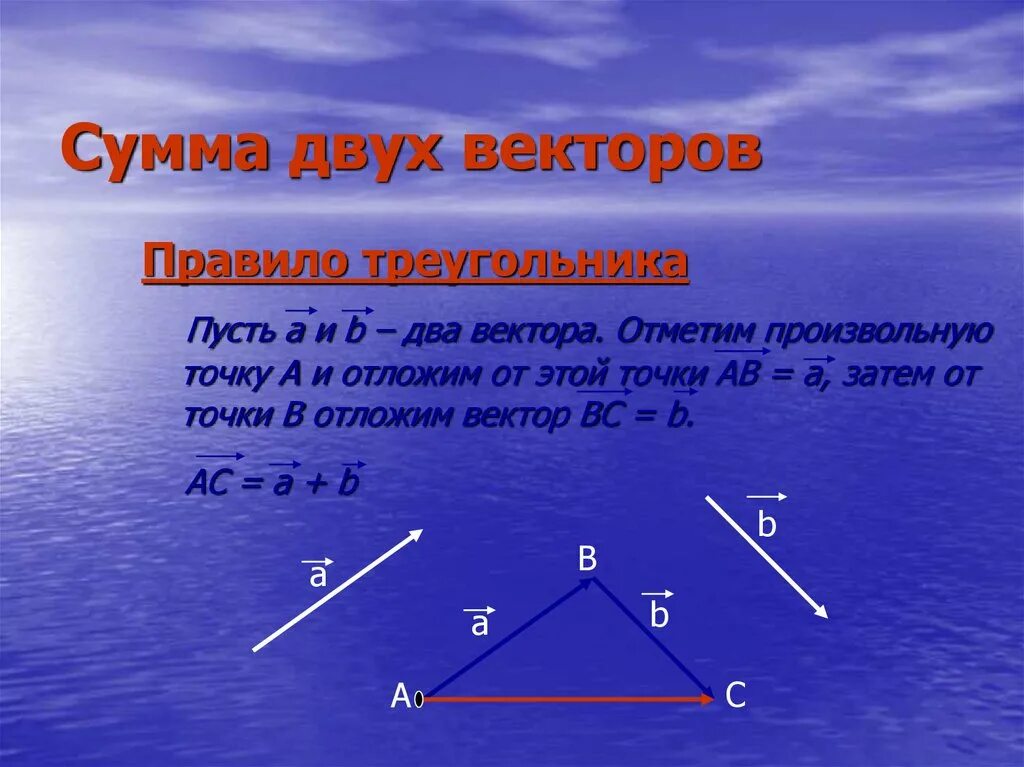 Длина суммы векторов в треугольнике. Сумма двух векторов правило треугольника. Операция сложения векторов. Вектор 2. Векторы и действия над ними.