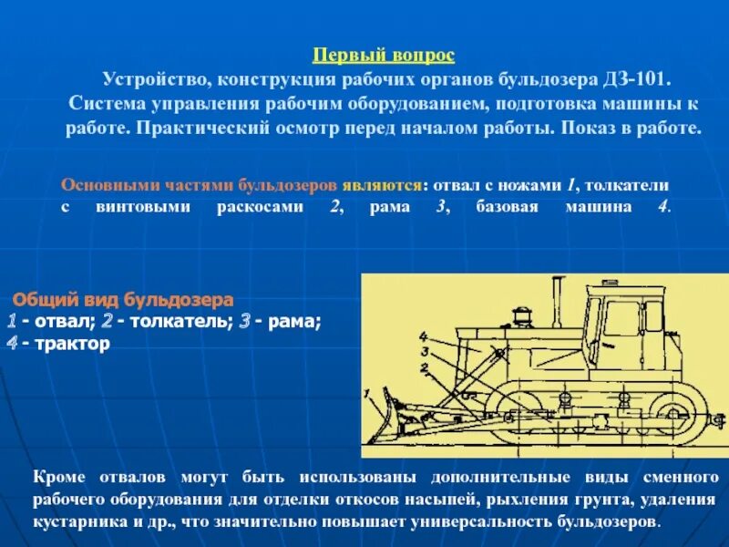 Схема рабочие органы бульдозера. Система управления отвалом бульдозера. Системы управления рабочим органом бульдозера. Основной рабочий орган бульдозера. Назовите рабочий орган