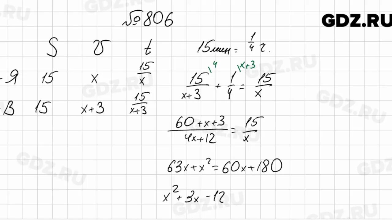 Алгебра 8 класс Мерзляк номер 806. Алгебра 8 класс Мерзляк номер.