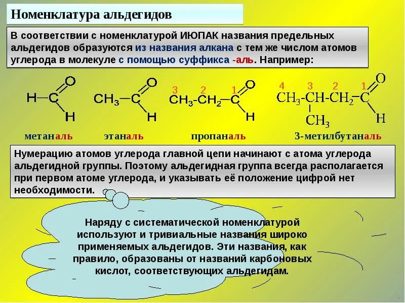 Оксосоединения. Классификация карбонильных соединений оксосоединений. Карбонильные соединения альдегиды и кетоны. Оксосоединения альдегиды и кетоны. Оксосоединения номенклатура.