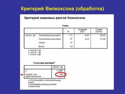 Т критерий вилкоксона